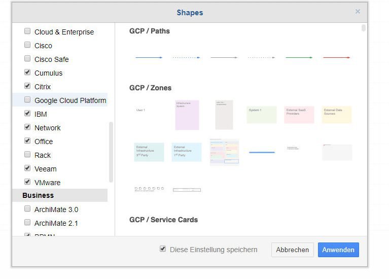 Professionelle Diagramme Online Erstellen In Nur Wenigen Minuten Computer Soft Hardware Internet Co