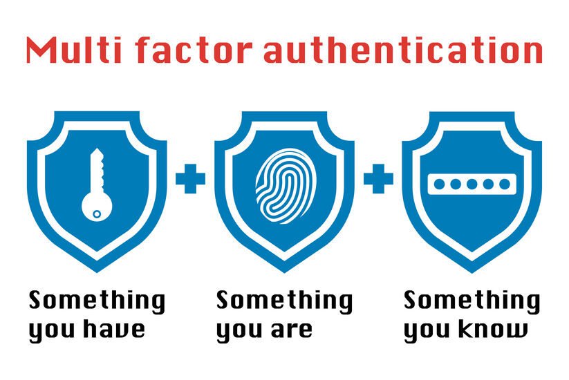 MFA und Zwei-Faktor-Authentifizierung (2FA) was ist besser?
