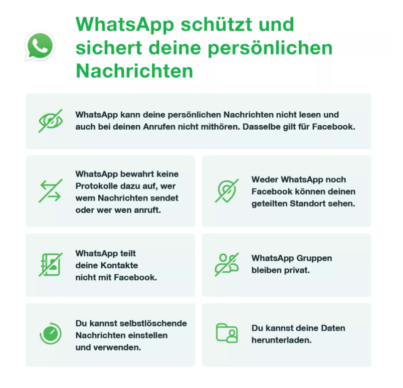 WhatsAppKonto löschen den neuen Nutzungsbedingungen zustimmen?