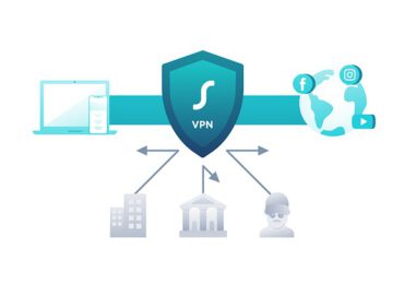 Was verschleiert ein VPN?