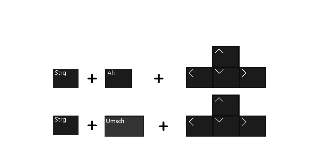 Tastenkombination: Bildschirm drehen unter Windows 10 oder 11